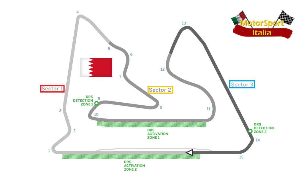 Bahrain International Circuit map
