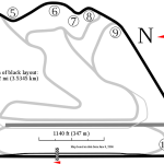 Outer Circuit