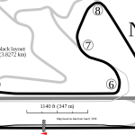 Paddock Circuit